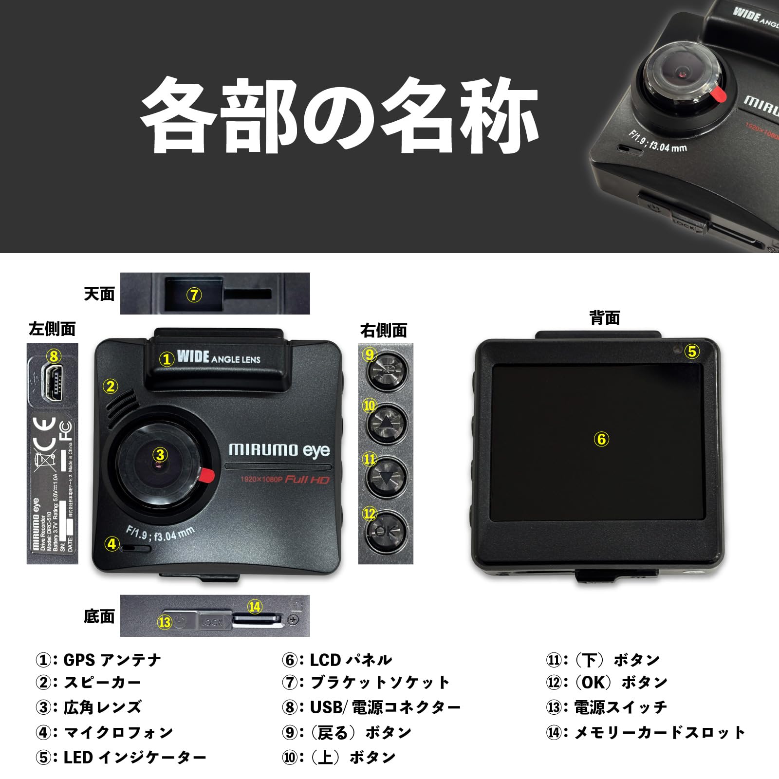 Amazon.co.jp: 日本電機サービス 1カメラ ドライブレコーダー mirumo
